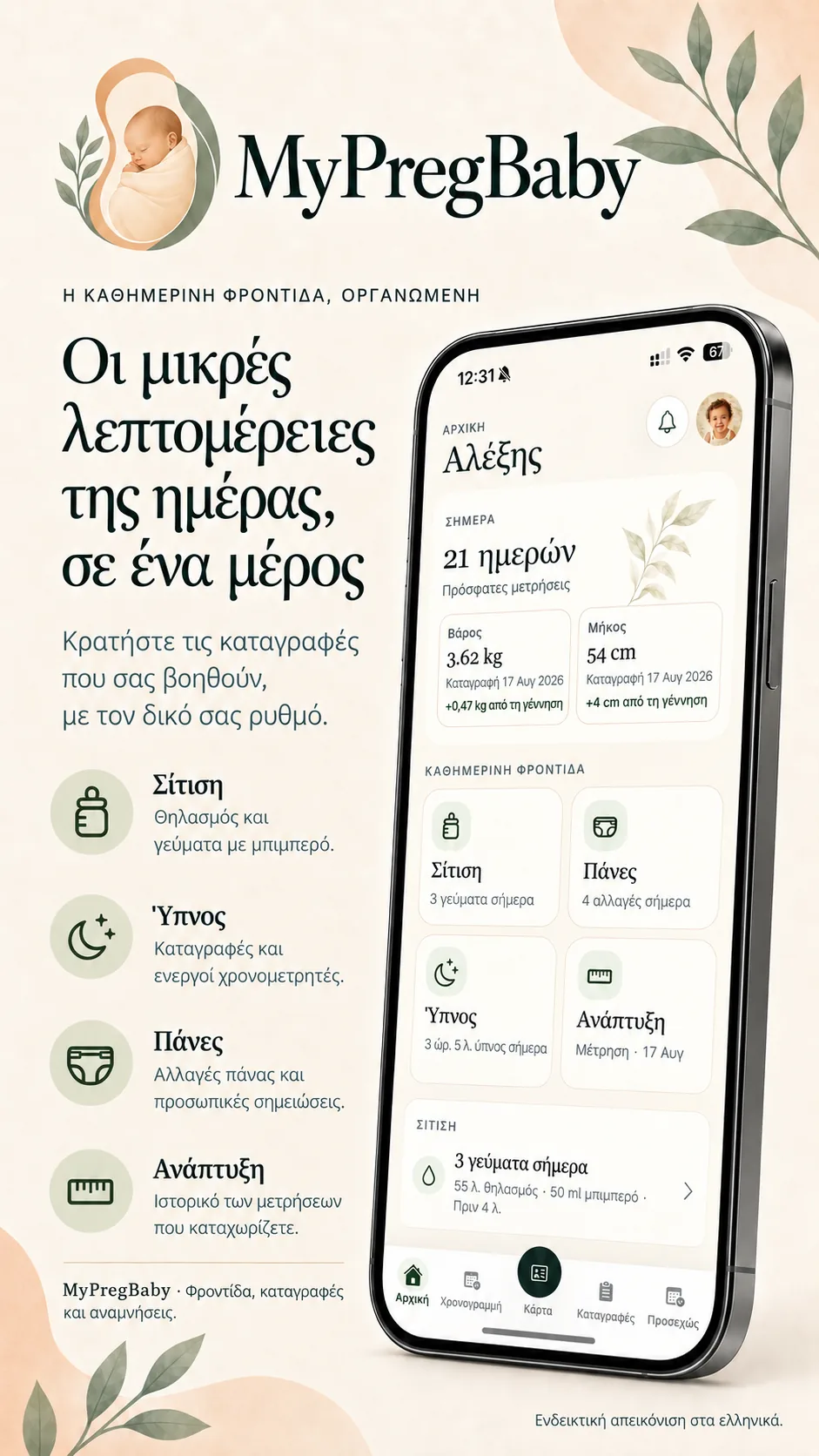 MyPregBaby: σίτιση, ύπνος, πάνες και ανάπτυξη