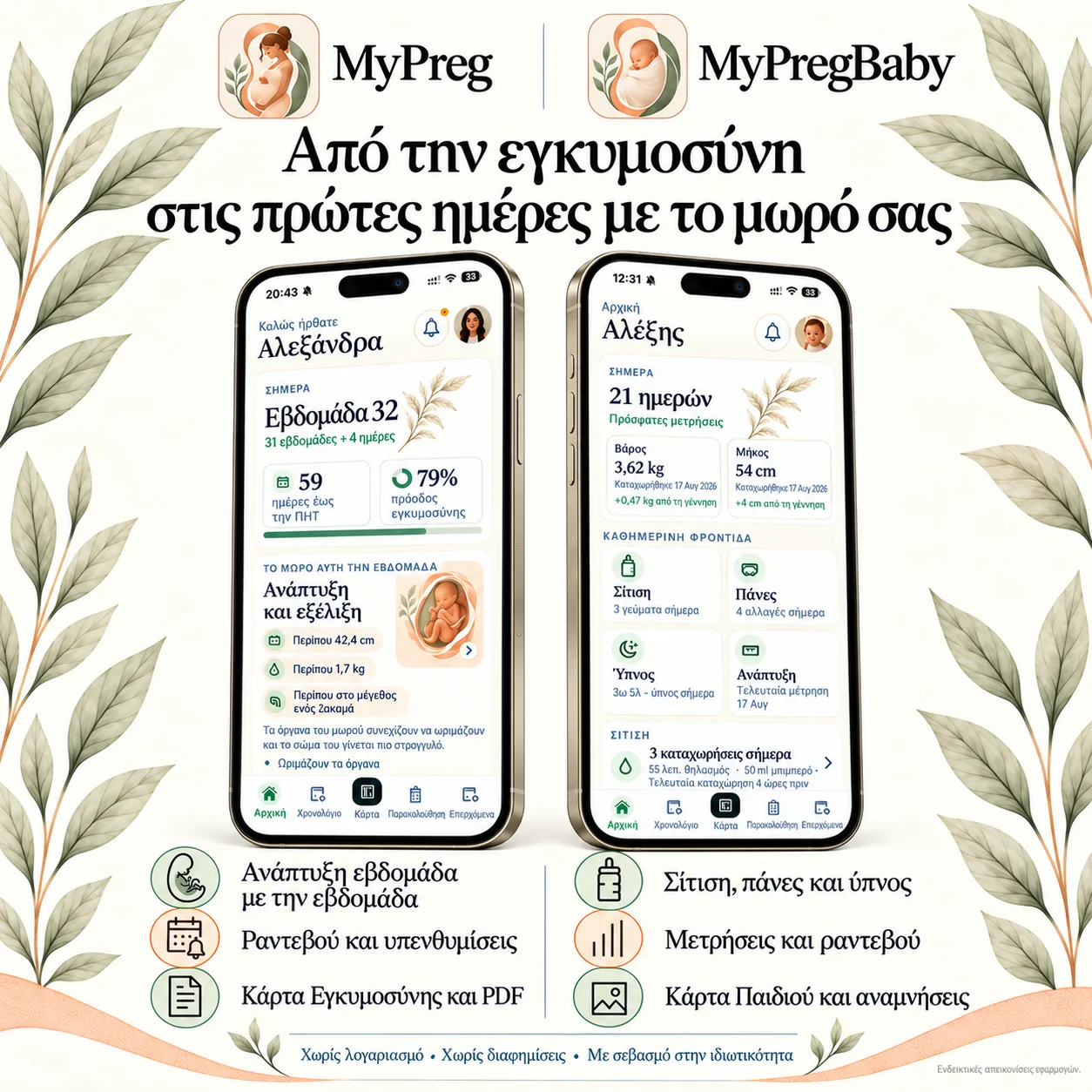 MyPreg και MyPregBaby: ενημέρωση για την εγκυμοσύνη και οργάνωση της καθημερινής φροντίδας του μωρού