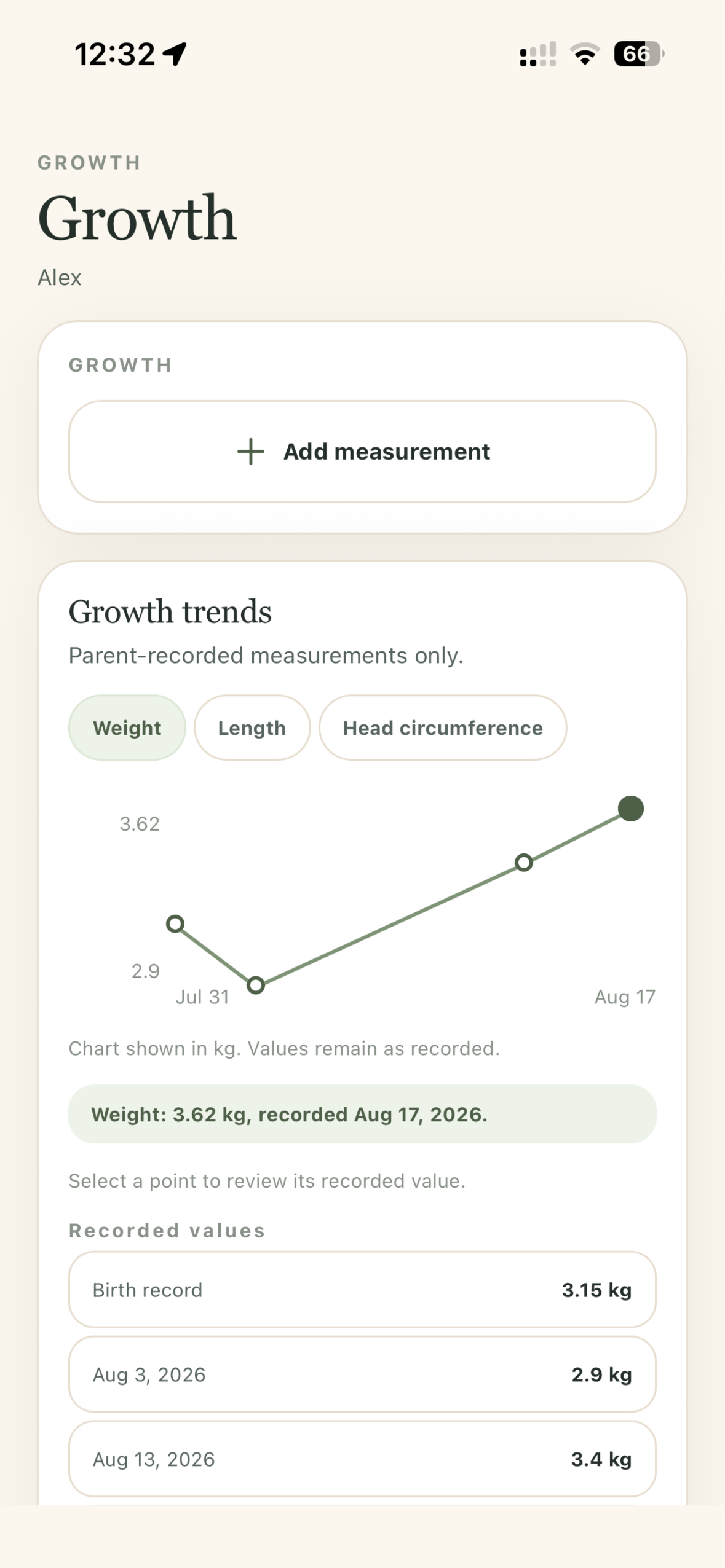 MyPregBaby parent-recorded growth history